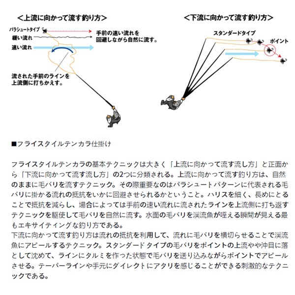 テンカラ RT